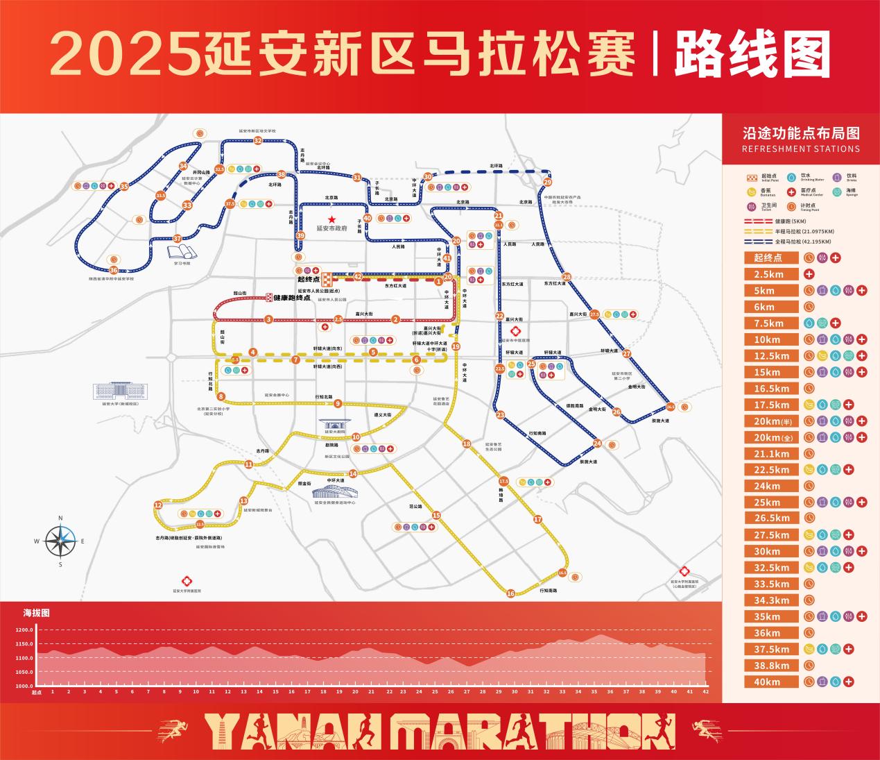 2025延安新區(qū)馬拉松賽路線(xiàn)圖.jpg